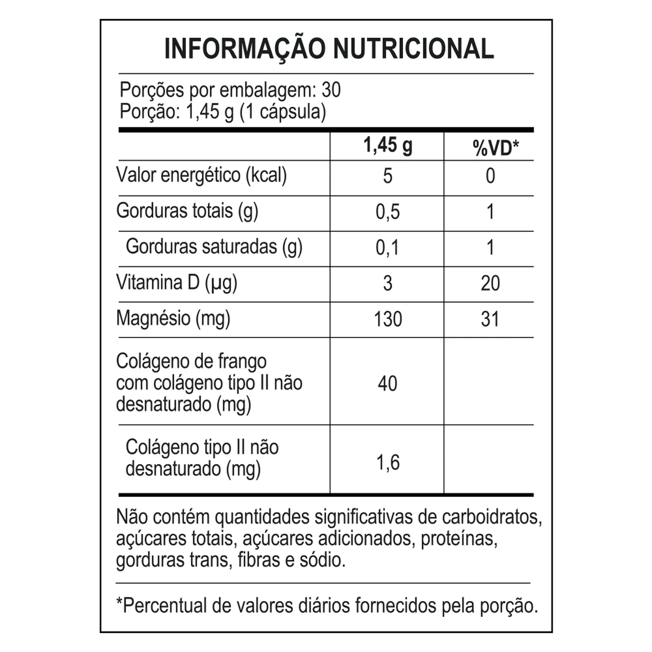 colágeno tipo II - Imagem 7