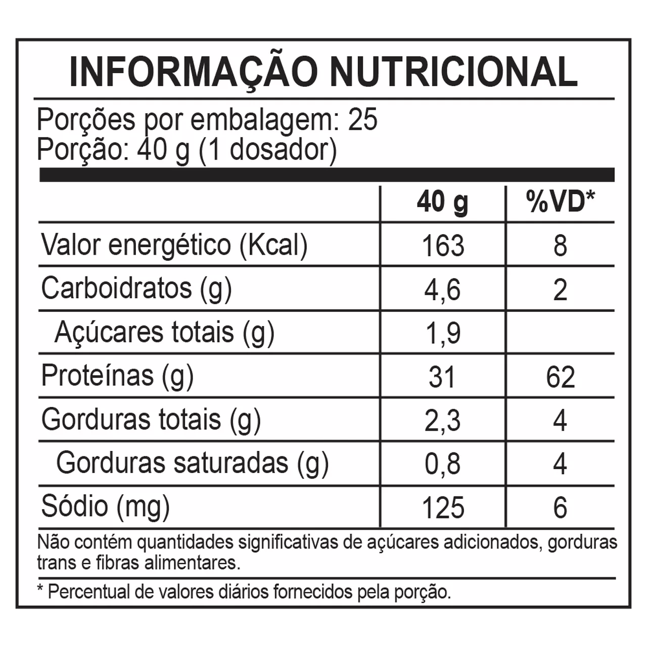 three premium whey protein paçoca 3W - (1kg) - Imagem 7
